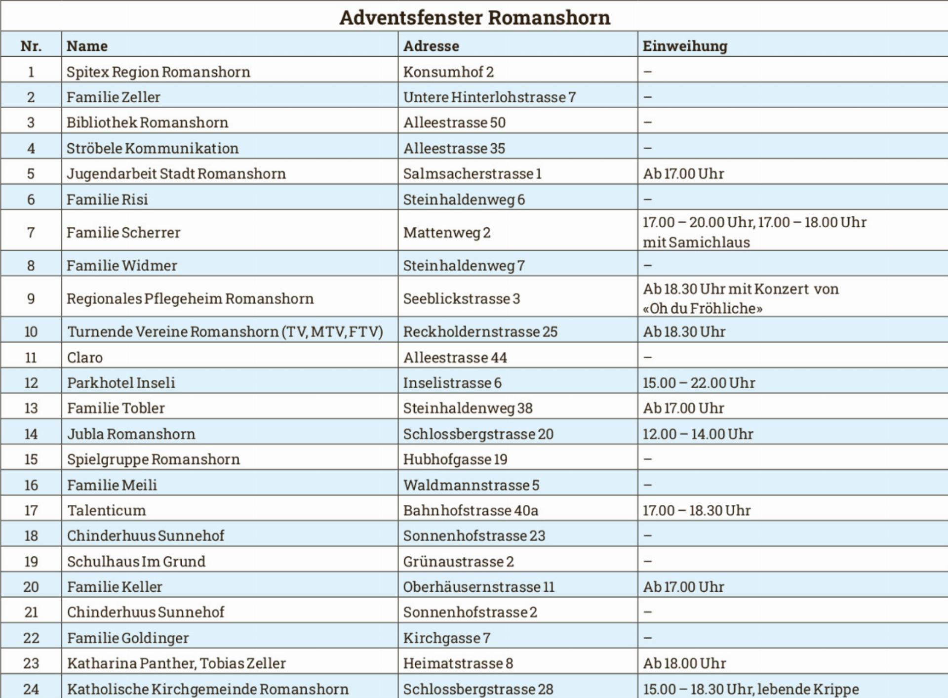 Adventsfenster Romanshorn 2025 - Das Bild wird blockiert. – Möglicherweise durch einen aktiven Adblocker.