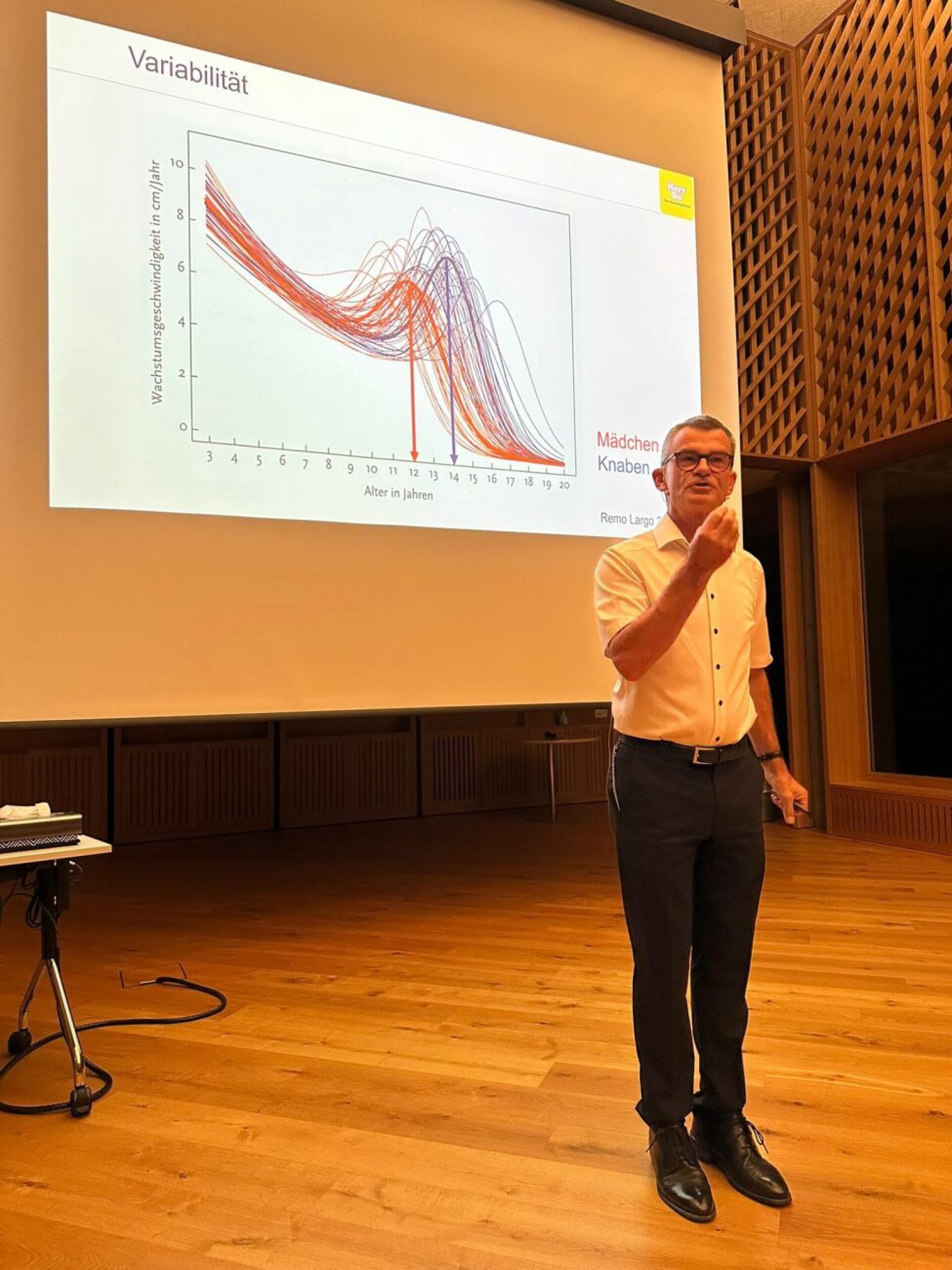 Humorvoller Blick auf die Pubertät - Das Bild wird blockiert. – Möglicherweise durch einen aktiven Adblocker.