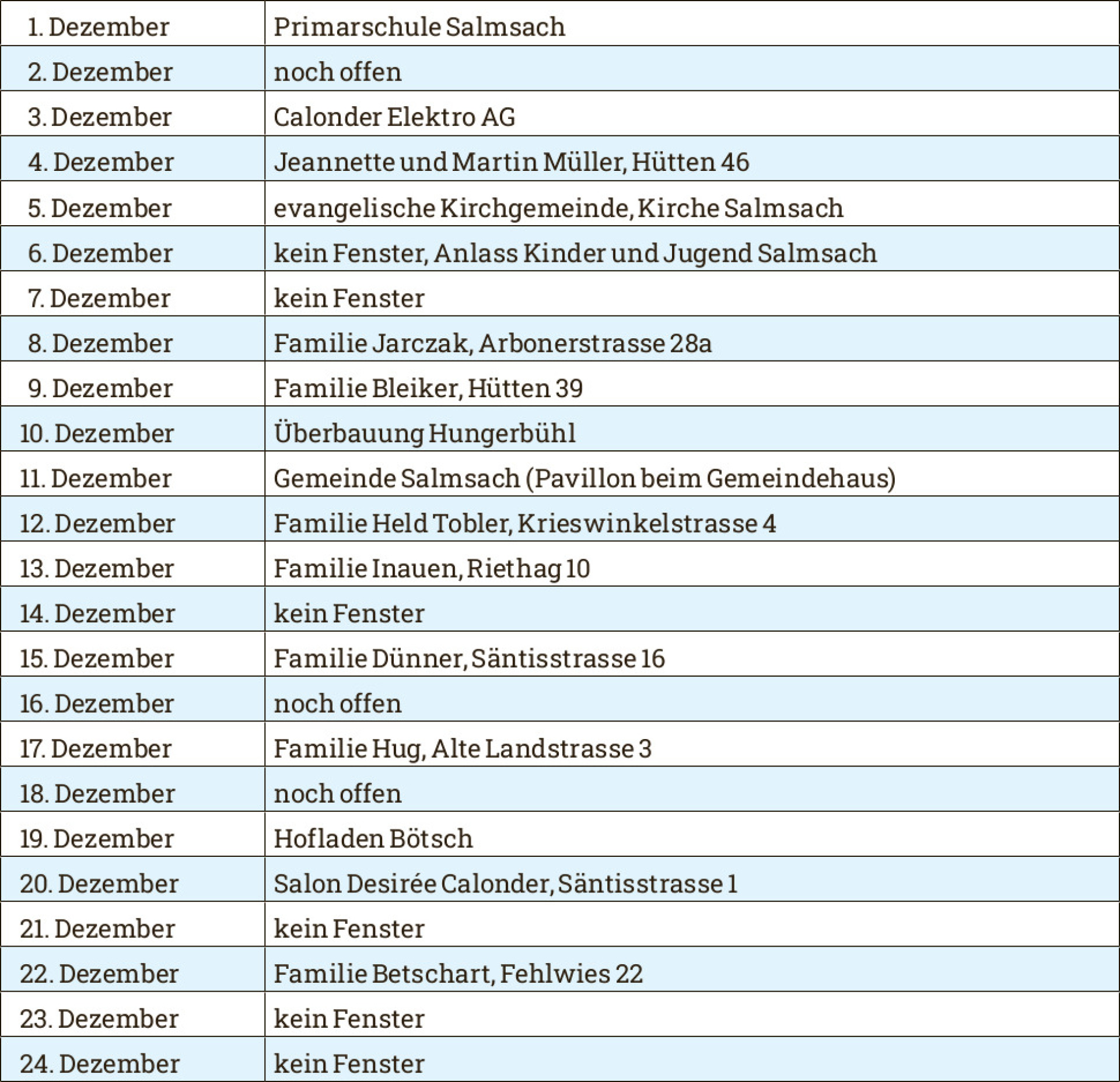 Teilnehmer Adventsfenster Salmsach 2025 - Das Bild wird blockiert. – Möglicherweise durch einen aktiven Adblocker.