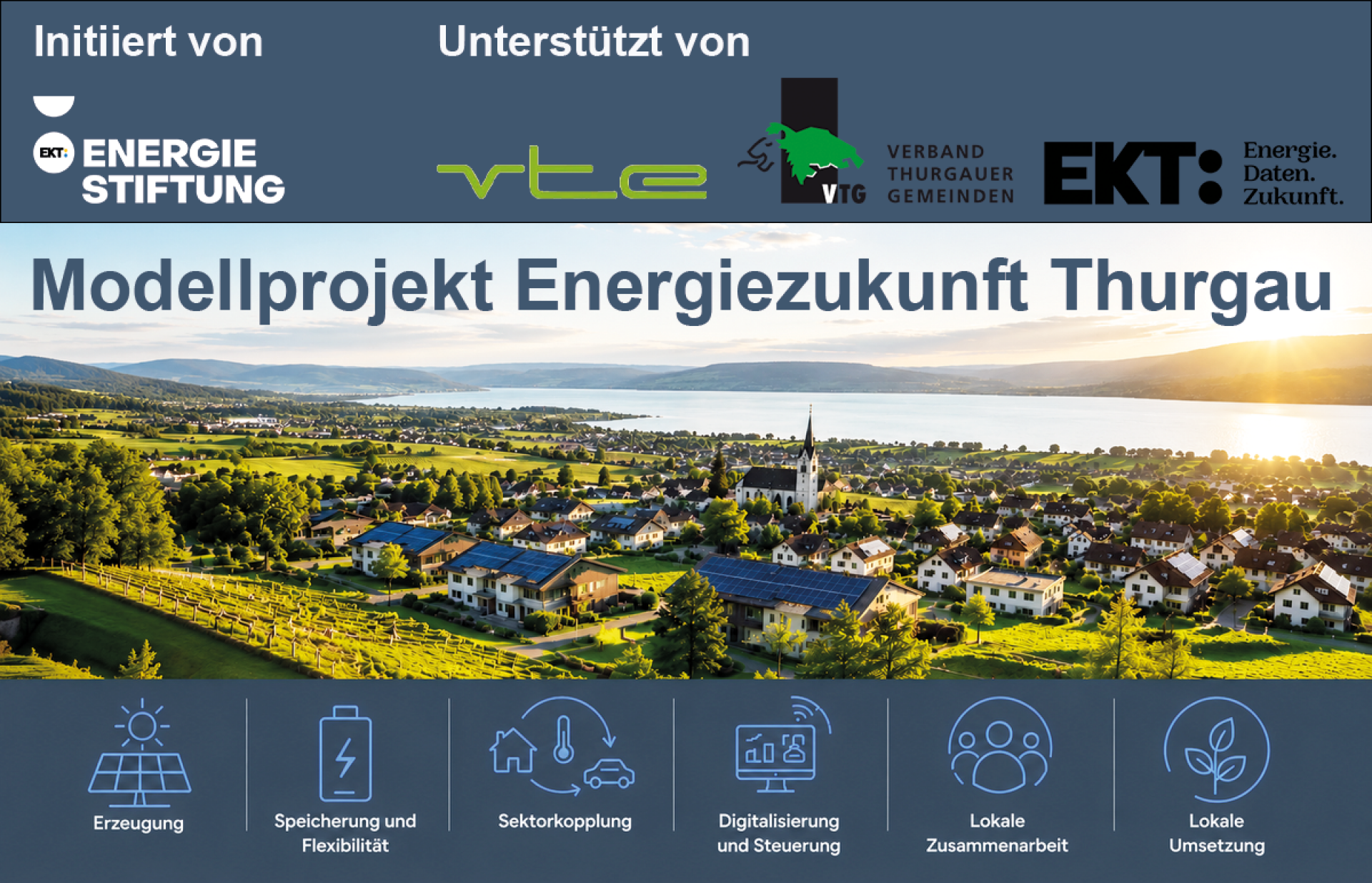 Neue Wege für die Energieversorgung im Thurgau  - Das Bild wird blockiert. – Möglicherweise durch einen aktiven Adblocker.